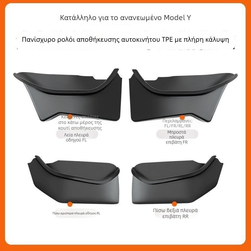 Σετ εσωτερικής αποθήκευσης πόρτας για Tesla Model 3/Y – Μοντέλο 012