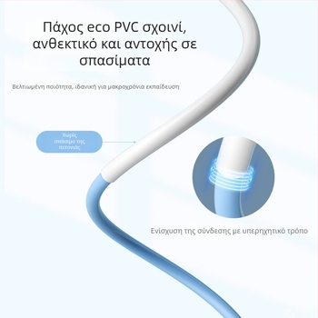 SEJIAN/SHULKEN παιδικό σχοινάκι για άλμα, επαγγελματικό επίπεδο, PP υλικό, προδιαγραφή 2.8