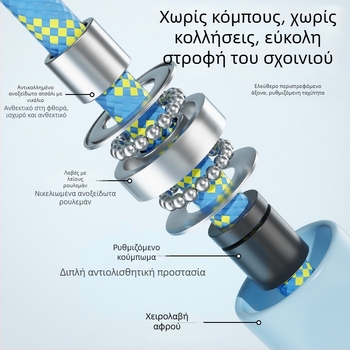 Σχοινάκι για ομαδικό άλμα με κόμπο σε σχέδιο οκτώ, υλικό PP, για προπονήσεις και διαγωνισμούς