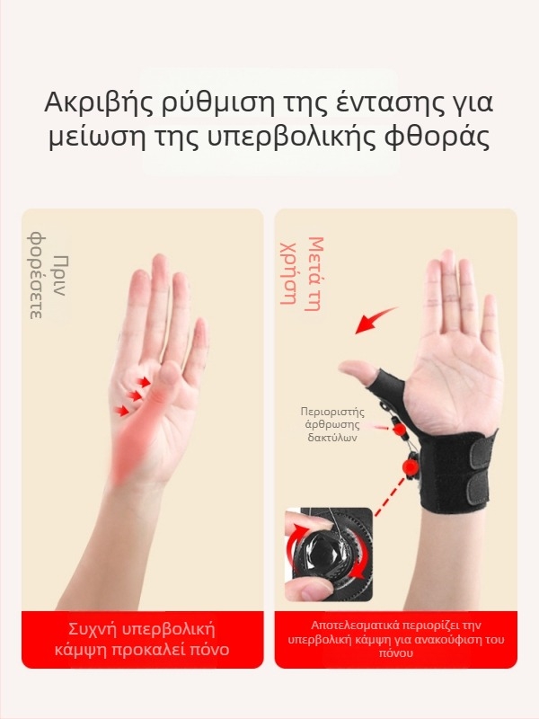 Προστατευτικό καρπού με περιστρεφόμενο αντίχειρα και προστασία τένοντα — ύφασμα νάιλον/σπαντέξ με Velcro, σετ 10 τεμάχια