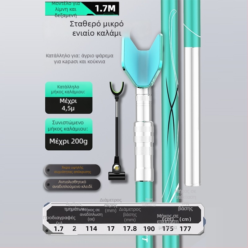 Εξωτερική φορητή καρβονική τουρεντ βάση για καλάμια ψαρέματος, με περιστροφή σε πολλές κατευθύνσεις