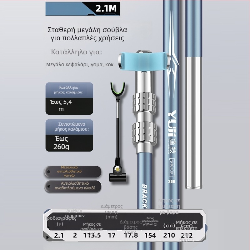 Εξωτερική φορητή καρβονική τουρεντ βάση για καλάμια ψαρέματος, με περιστροφή σε πολλές κατευθύνσεις