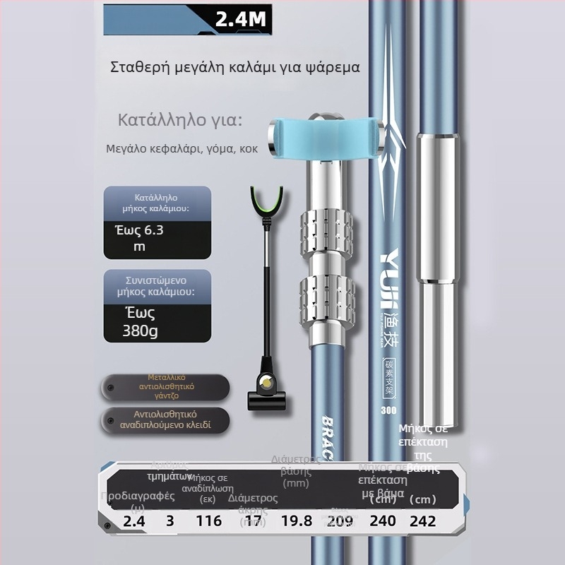 Εξωτερική φορητή καρβονική τουρεντ βάση για καλάμια ψαρέματος, με περιστροφή σε πολλές κατευθύνσεις