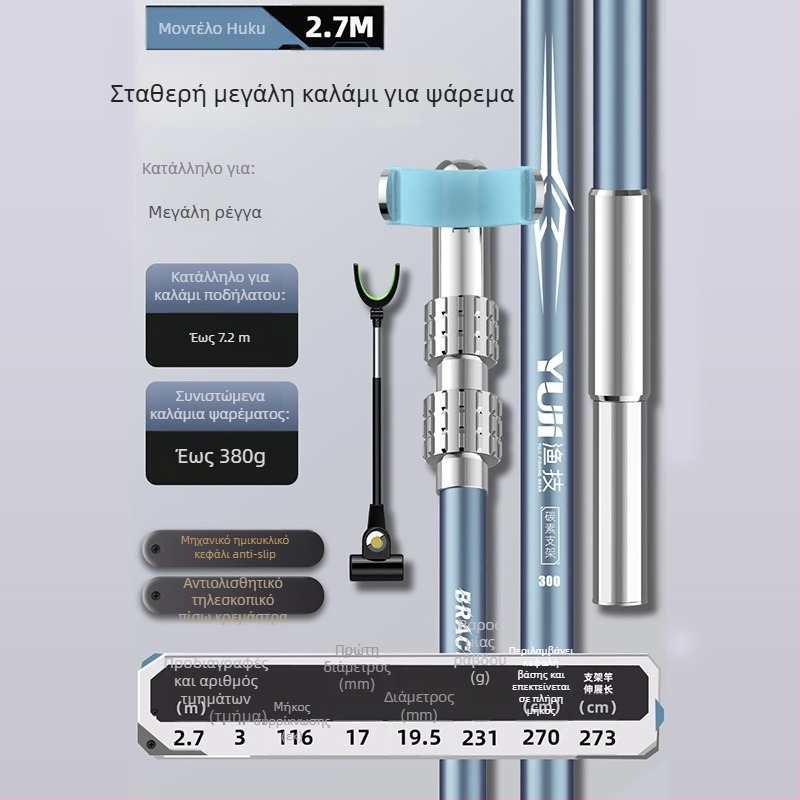 Εξωτερική φορητή καρβονική τουρεντ βάση για καλάμια ψαρέματος, με περιστροφή σε πολλές κατευθύνσεις