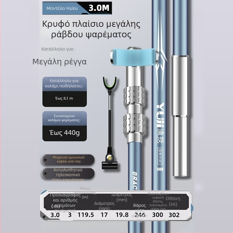 Εξωτερική φορητή καρβονική τουρεντ βάση για καλάμια ψαρέματος, με περιστροφή σε πολλές κατευθύνσεις