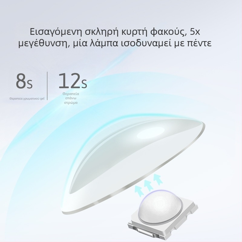 Εξάγωνη φορητή λυχνία φωτοθεραπείας για μανικιούρ με επαναφορτιζόμενη μπαταρία
