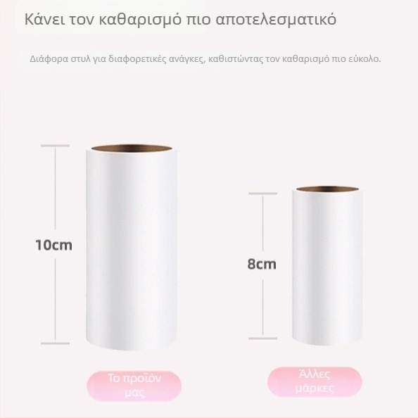 Ρολό για απομάκρυνση τρίχων και σκόνης — Μοντέρνα Απλότητα, Υλικό: Άλλο; Εκκίνηση προϊόντος: 2025; Κατηγορία: Ρολός καθαρισμού, αφαίρεση τρίχων
