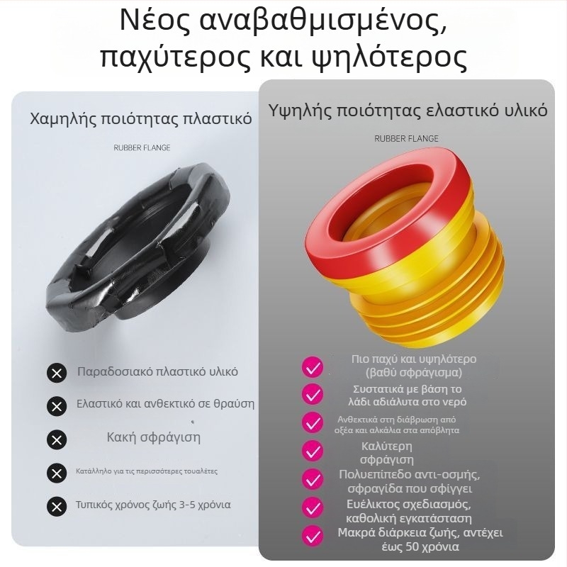 Σφράγιση φλαντζας λεκάνης, ελαστικό δαχτυλίδι στεγανοποίησης, μοντέρνο μινιμαλιστικό στυλ, εγκατάσταση πάστα, OEM