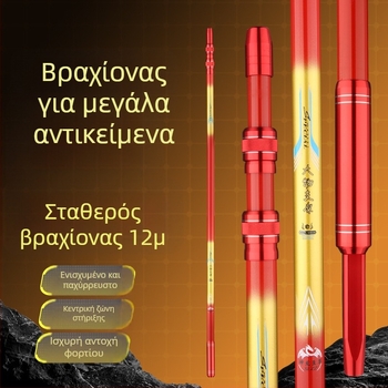 Στήριγμα μεγάλων αντικειμένων – περιστροφή πολλαπλών κατευθύνσεων, αναδιπλώμενο, υλικό άνθρακας, διπλής χρήσης