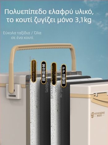 Κιβώτιο ψαρέματος Camper, χωρητικότητα 32-45 L, υλικό PP