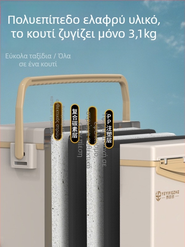 Κιβώτιο ψαρέματος Camper, χωρητικότητα 32-45 L, υλικό PP