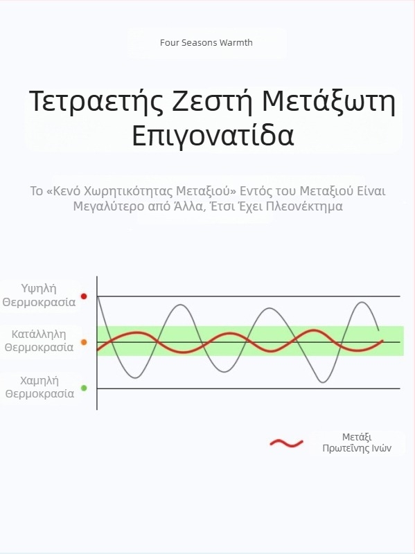 Καλοκαιρινές λεπτές επιγονατίδες από μετάξι mulberry, προστασία αρθρώσεων από το κρύο, αίσθηση γυμνού δέρματος, ελαστικό πλέξιμο, ενισχυμένες, ζεστές και διαπνέουσες, για αθλητικά