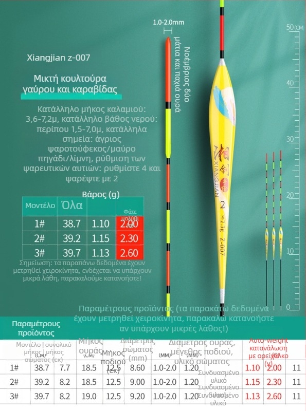 Φλότ ψαρέματος — νανο-ορατότητα, κατάλληλο για ρηχά και βαθιά νερά, μακριές ρίψεις, παχύ σώμα, υψηλή ευαισθησία