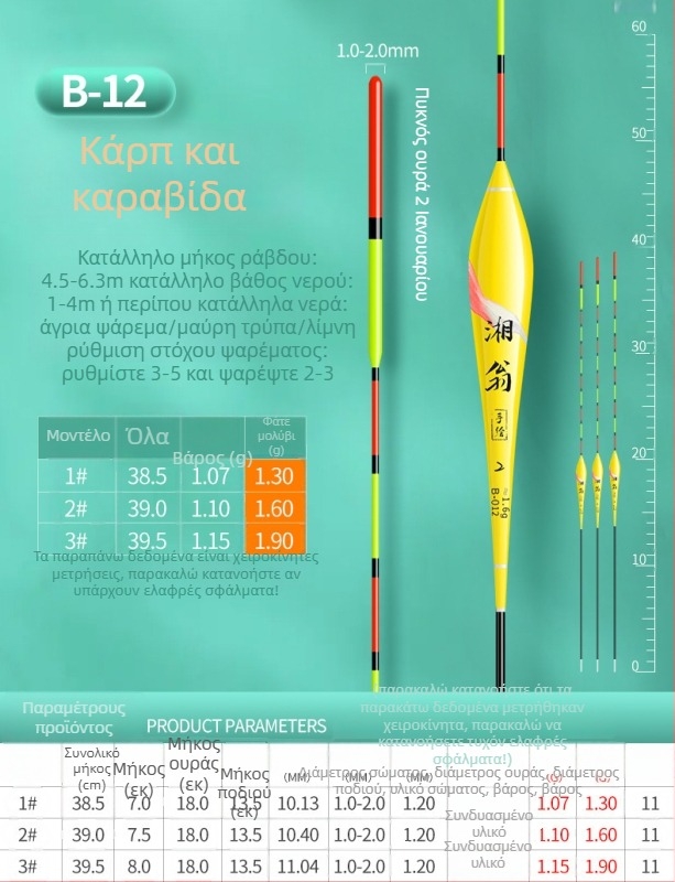 Φλότ ψαρέματος — νανο-ορατότητα, κατάλληλο για ρηχά και βαθιά νερά, μακριές ρίψεις, παχύ σώμα, υψηλή ευαισθησία