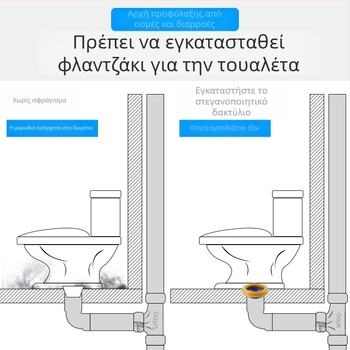 ABS υλικό, δακτύλιος φλαντς τουαλέτας με αντιοσμητική λειτουργία, καθολικά παχύτερο δακτυλίδι σφράγισης για τουαλέτες