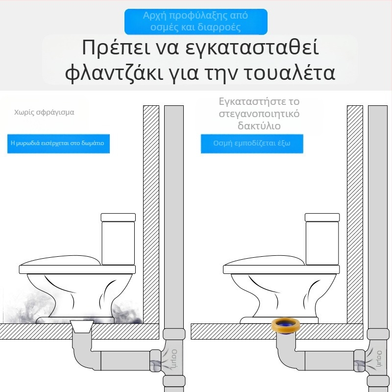 ABS υλικό, δακτύλιος φλαντς τουαλέτας με αντιοσμητική λειτουργία, καθολικά παχύτερο δακτυλίδι σφράγισης για τουαλέτες