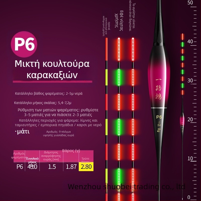Ηλεκτρονικό float με νυχτερινό φως, υψηλή ευαισθησία, υπερ-λαμπρό, χρήση ημέρας και νύχτας