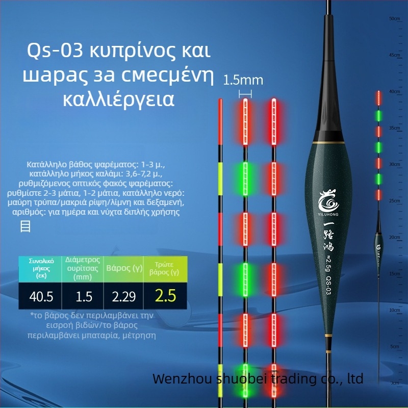 Ηλεκτρονικό float με νυχτερινό φως, υψηλή ευαισθησία, υπερ-λαμπρό, χρήση ημέρας και νύχτας