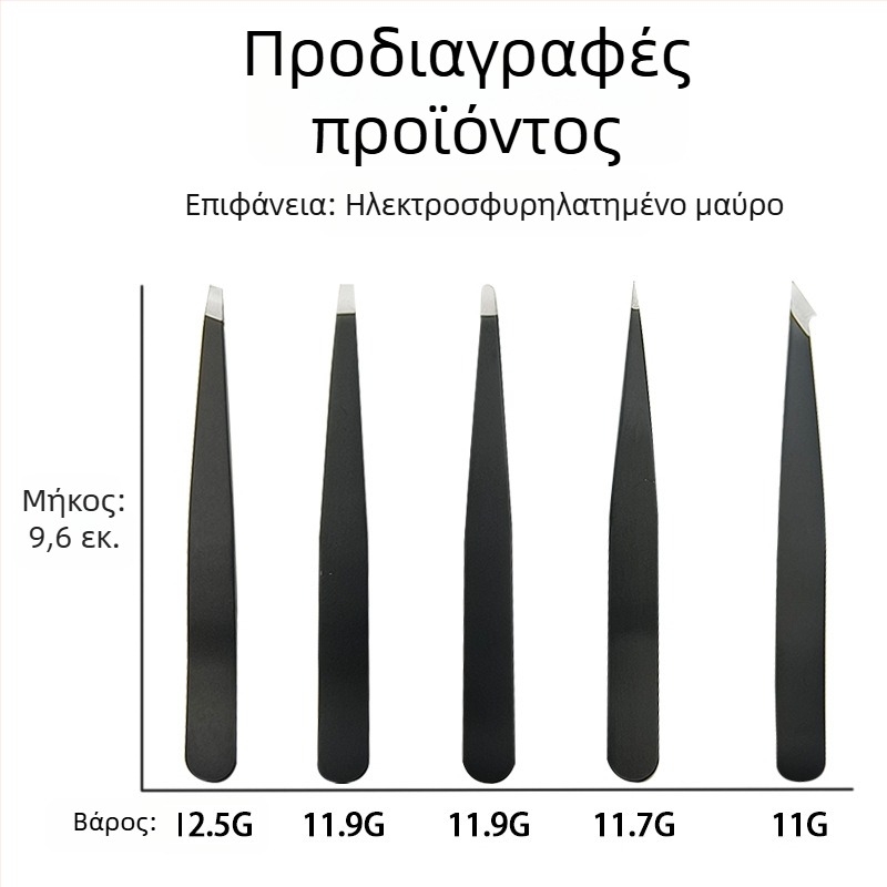 Wolverine τσιμπίδες φρυδιών – Ανοξείδωτο ατσάλι 430, Ακρίβεια στην περιποίηση φρυδιών