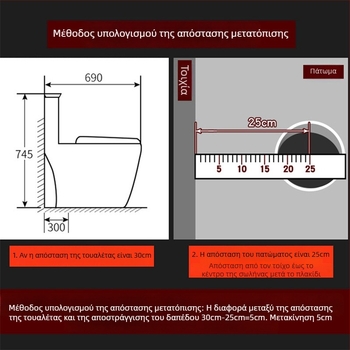 PVC σωληνικός σύνδεσμος τουαλέτας με ρυθμιζόμενη μετατόπιση, γωνιακός σύνδεσμος για μετακίνηση της τουαλέτας, πάχος τοιχώματος 3 mm
