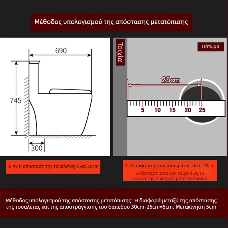PVC σωληνικός σύνδεσμος τουαλέτας με ρυθμιζόμενη μετατόπιση, γωνιακός σύνδεσμος για μετακίνηση της τουαλέτας, πάχος τοιχώματος 3 mm