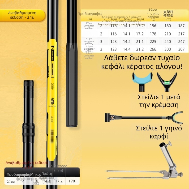 Giant Fin King Καρβονική Στήριξη Καλαμιού Ψαρέματος Με Πολλαπλές Κατευθύνσεις Περιστροφής