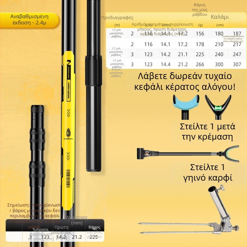 Giant Fin King Καρβονική Στήριξη Καλαμιού Ψαρέματος Με Πολλαπλές Κατευθύνσεις Περιστροφής