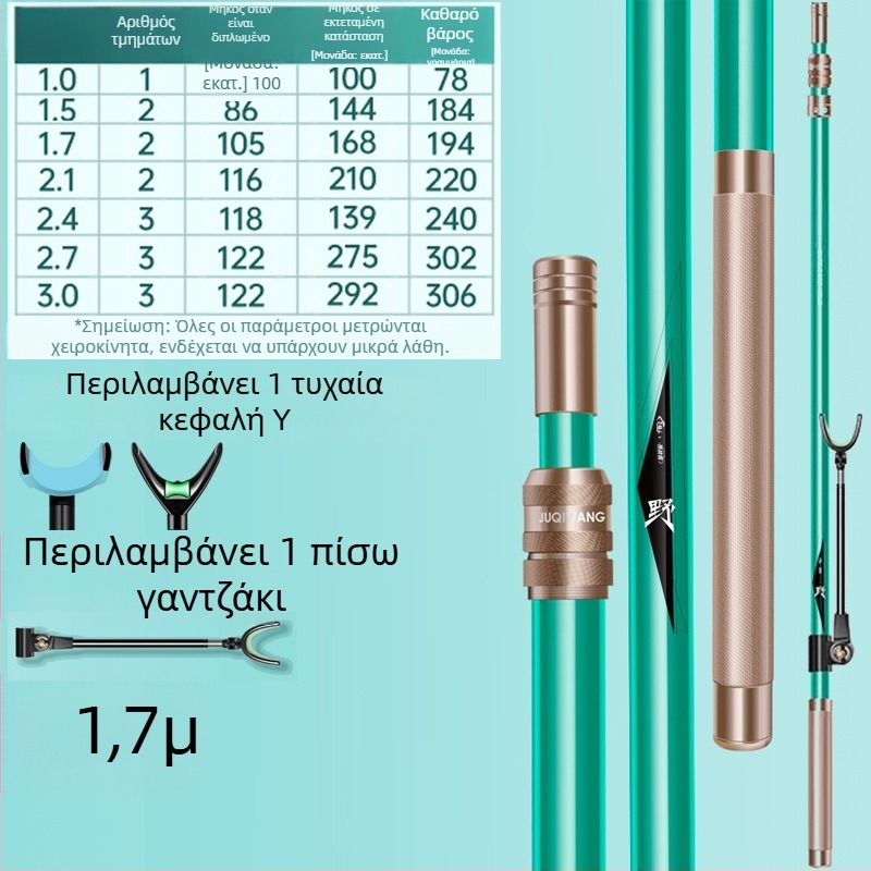 Giant Fin King Καρβονική Στήριξη Καλαμιού Ψαρέματος Με Πολλαπλές Κατευθύνσεις Περιστροφής