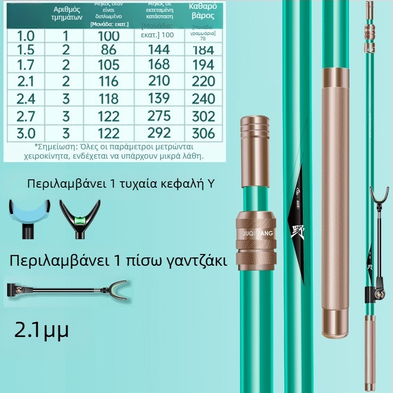 Giant Fin King Καρβονική Στήριξη Καλαμιού Ψαρέματος Με Πολλαπλές Κατευθύνσεις Περιστροφής