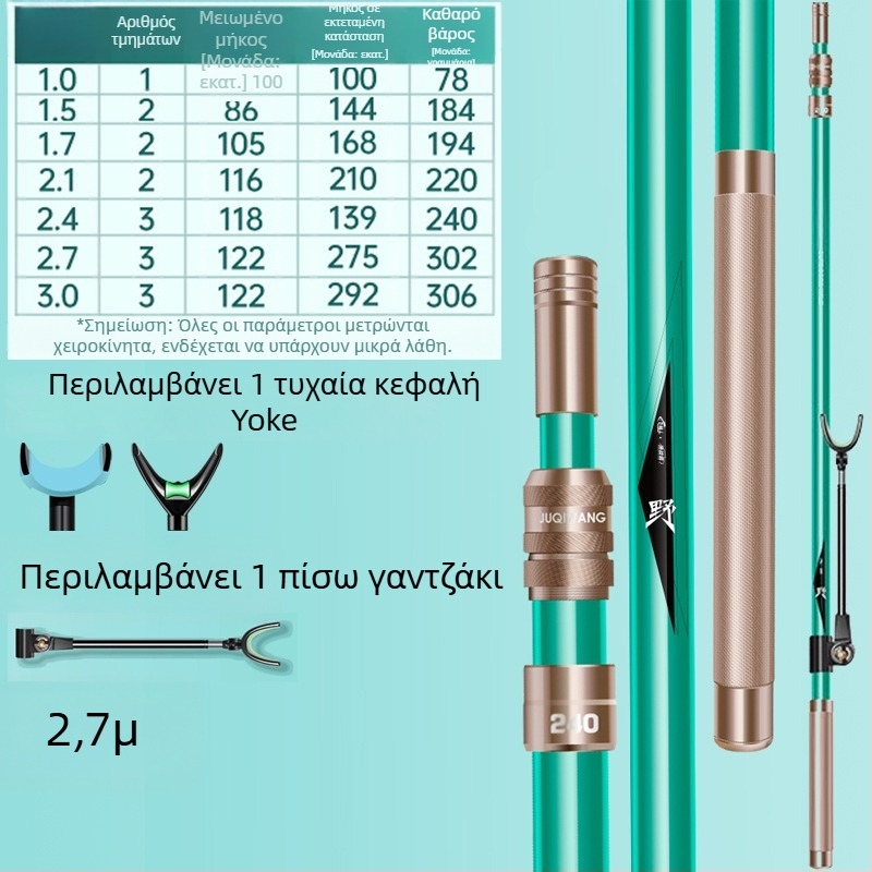 Giant Fin King Καρβονική Στήριξη Καλαμιού Ψαρέματος Με Πολλαπλές Κατευθύνσεις Περιστροφής