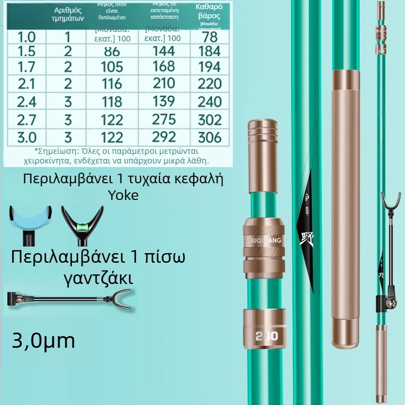 Giant Fin King Καρβονική Στήριξη Καλαμιού Ψαρέματος Με Πολλαπλές Κατευθύνσεις Περιστροφής