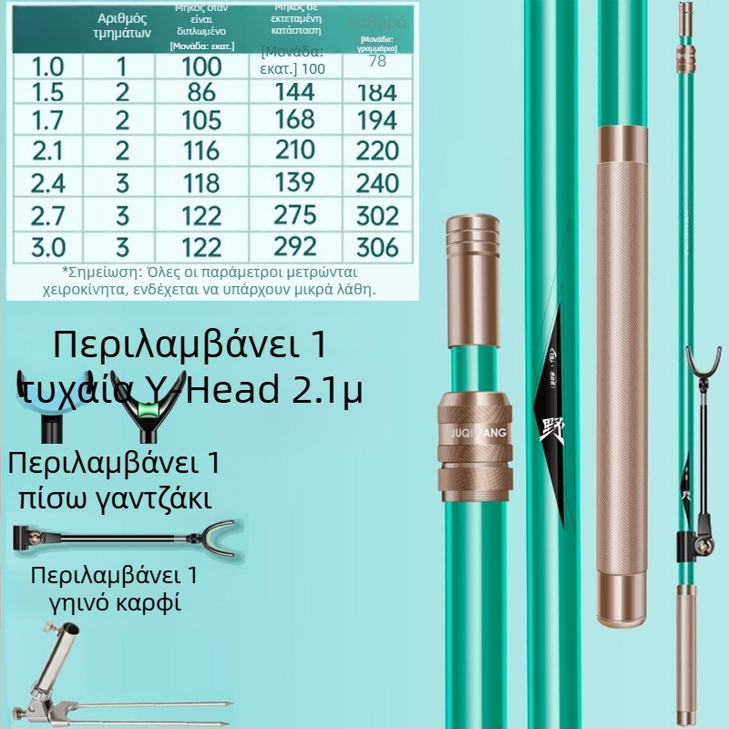 Giant Fin King Καρβονική Στήριξη Καλαμιού Ψαρέματος Με Πολλαπλές Κατευθύνσεις Περιστροφής