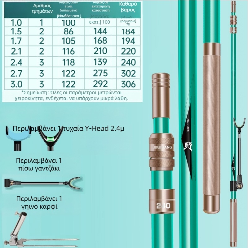 Giant Fin King Καρβονική Στήριξη Καλαμιού Ψαρέματος Με Πολλαπλές Κατευθύνσεις Περιστροφής