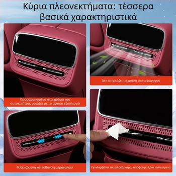Μάσκα εξόδου για τον πίσω αεραγωγό Wenjie M7/M8 — ABS, Mandini, μοντέλο 202601022127