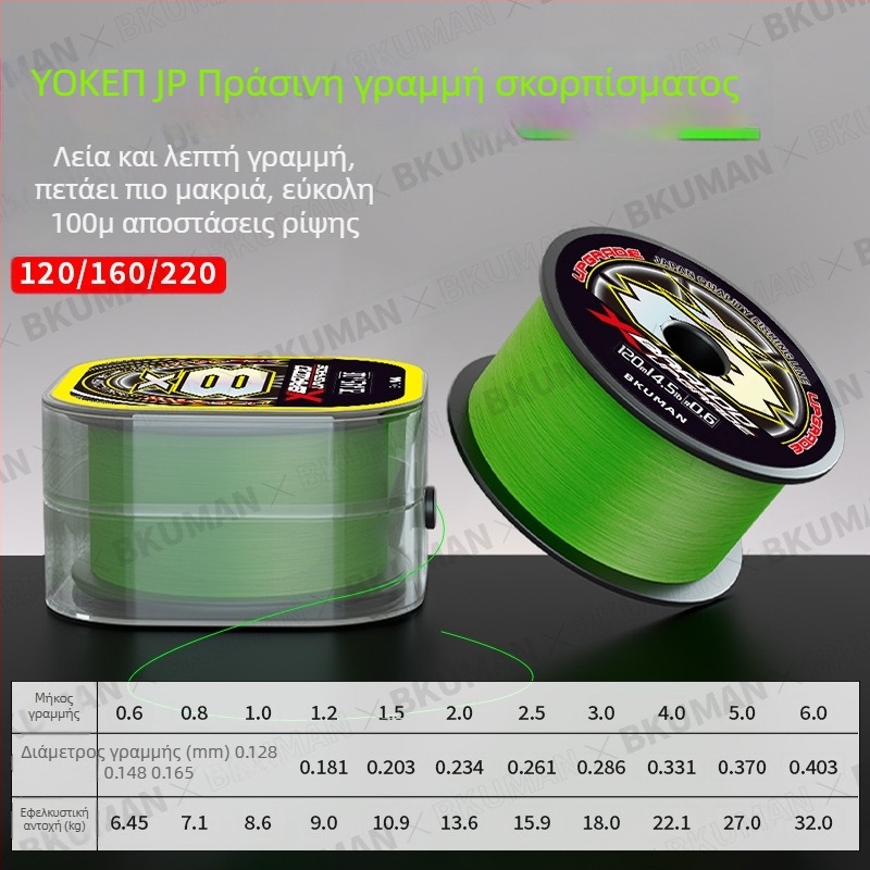 BKUMAN Κύρια γραμμή αλιείας, PE γραμμή, αντοχή 3–33 kg, 100 τεμάχια ανά κουτί