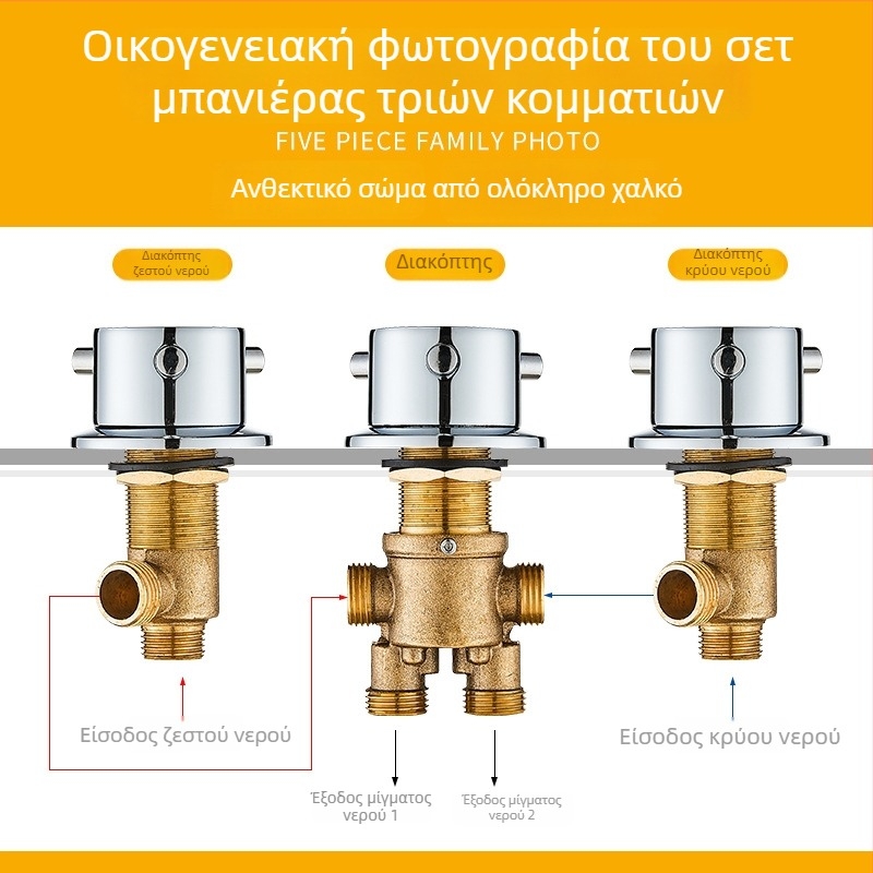 Ορειχάλκινο σετ μπαταρίας μπάνιου, τριών τεμαχίων, με διαχωριστή νερού, βαλβίδα μετατροπής και διακόπτη ζεστού/κρύου (ελαφρύς πολυτελής στυλ)