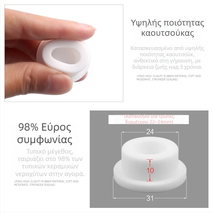 Κάλυμμα υπερχείλισης νιπτήρα με πλευρικό βύσμα — ανοξείδωτος χάλυβας, κυκλικός δακτύλιος