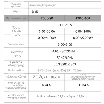 Μετρητής ενέργειας AC με LCD οθόνη, πολυλειτουργικός ψηφιακός παρακολουθητής ισχύος; μοντέλο P06s-20A/100A, 110–250V, 50/60Hz, μέγιστο 100A, ακρίβεια κατηγορίας I