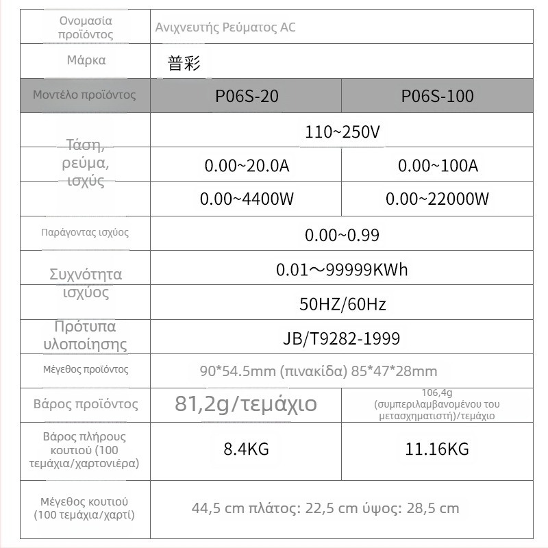 Μετρητής ενέργειας AC με LCD οθόνη, πολυλειτουργικός ψηφιακός παρακολουθητής ισχύος; μοντέλο P06s-20A/100A, 110–250V, 50/60Hz, μέγιστο 100A, ακρίβεια κατηγορίας I
