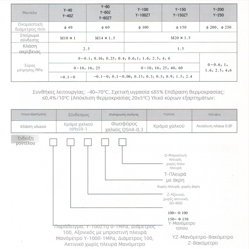 Μετρητής πίεσης από ανοξείδωτο ατσάλι Y-100, ακτινική σύνδεση, M20×1.5, ψηφιακός μετρητής κενού