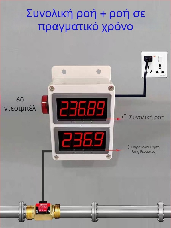 Συναγερμός ροής νερού και ανιχνευτής ρυθμού ροής για αγωγούς υγρών, εύρος μέτρησης 36–4200 L/h