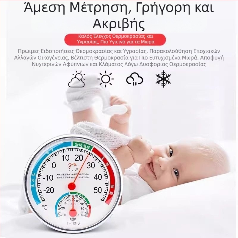 Τοίχου Θερμοϋγρομετρητής για οικιακή χρήση – Ακρίβεια μέτρησης θερμοκρασίας και υγρασίας σε εσωτερικούς χώρους