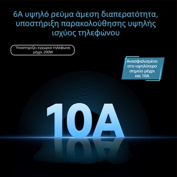C0Q+ δοκιμαστής USB Type-C passthrough — PD 3.1 ανίχνευση, μετρητής τάσης και ρεύματος USB, C2 γρήγορη φόρτιση, 48V