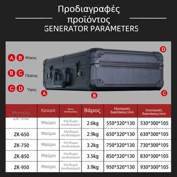Εργαλειοθήκη από κράμα αλουμινίου, φορητό κουτί αποθήκευσης εργαλείων και εξοπλισμού, προστατευτικό κουτί ασφαλείας
