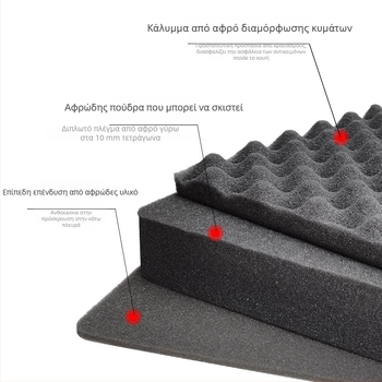 Xc συμπαγής θήκη PP για όργανα ακριβείας με δυνατότητα εξατομίκευσης, σκληρότητα μέτρια-σκληρή