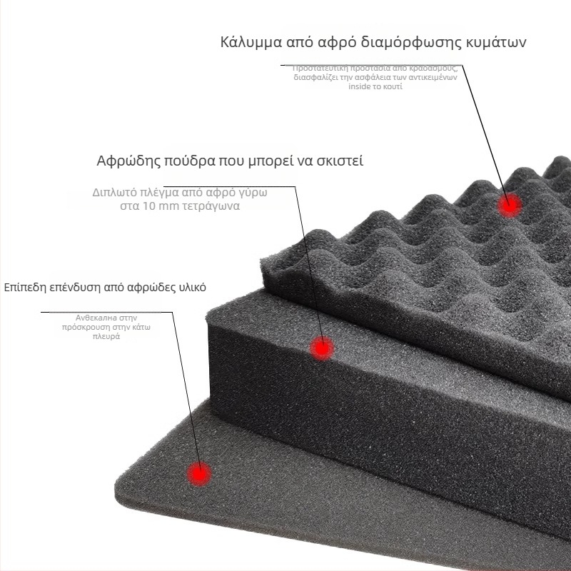 Xc συμπαγής θήκη PP για όργανα ακριβείας με δυνατότητα εξατομίκευσης, σκληρότητα μέτρια-σκληρή