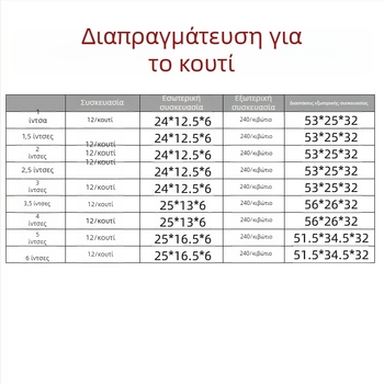 Σετ εργαλείων τοιχοποιίας σε ιαπωνικό στυλ με ξύλινο χερούλι: μαχαίρι κονιάματος, σπάτουλα για σοβά, μαχαίρι καθαρισμού