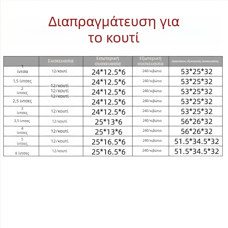 Σετ εργαλείων τοιχοποιίας σε ιαπωνικό στυλ με ξύλινο χερούλι: μαχαίρι κονιάματος, σπάτουλα για σοβά, μαχαίρι καθαρισμού