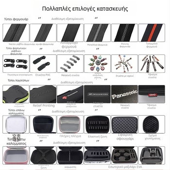 Σκληρή EVA θήκη αποθήκευσης για 3C ψηφιακό εξοπλισμό, ανθεκτικό σε κραδασμούς και νερό, με εσωτερικά διαμερίσματα για φίλτρα και μπαταρίες