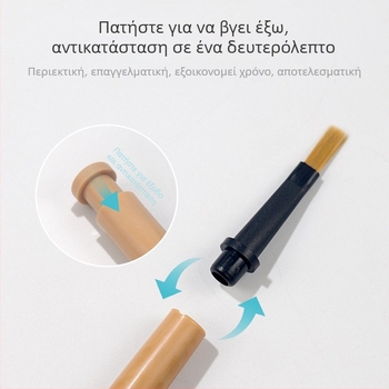 Σετ πινέλων τέχνης νυχιών με αντικαταστάσιμους κεφαλές για γραμμές, σχέδια και χαρακτική | φορητή λαβή από πλαστικό